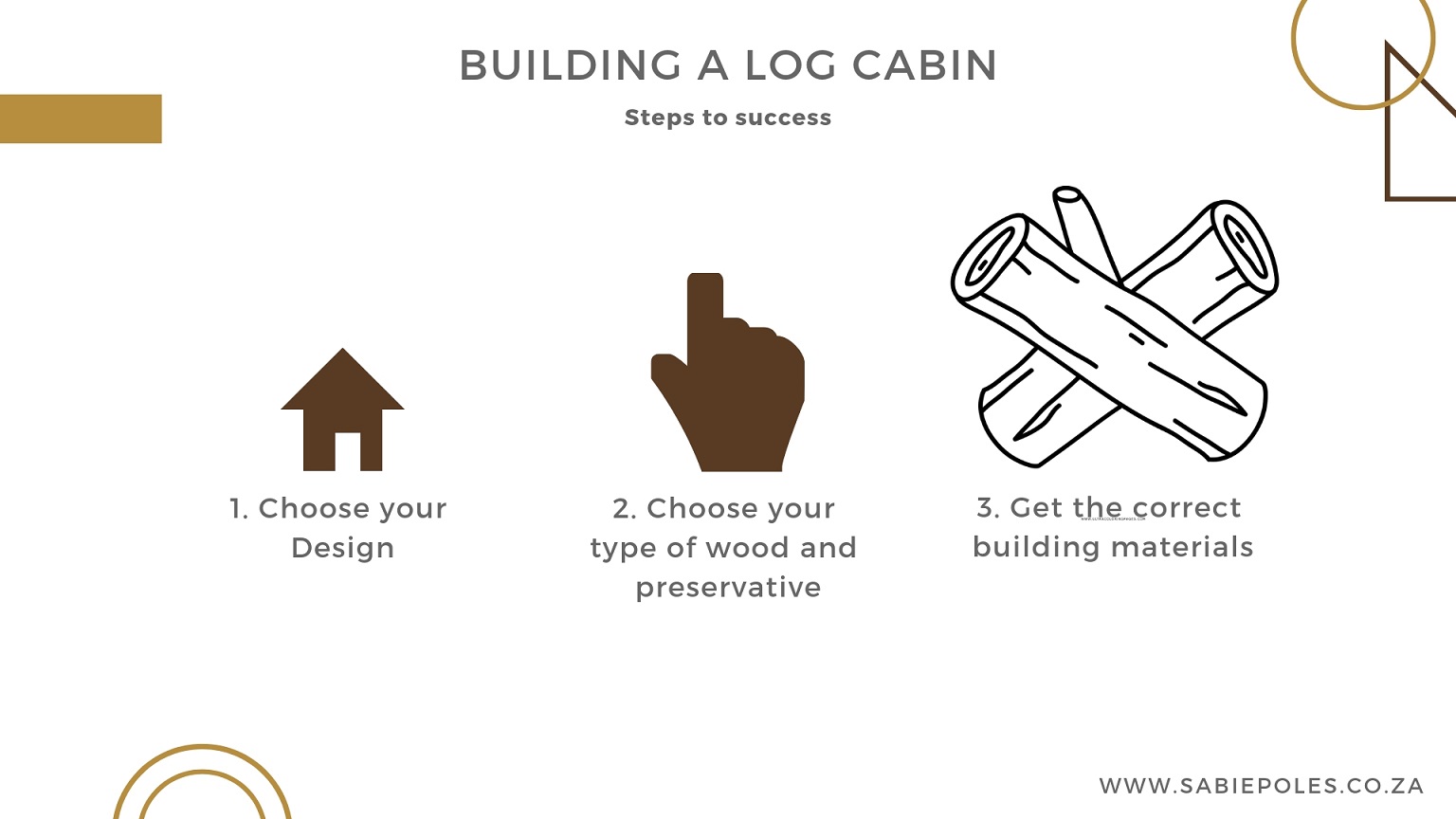 Building a Log Cabin Steps