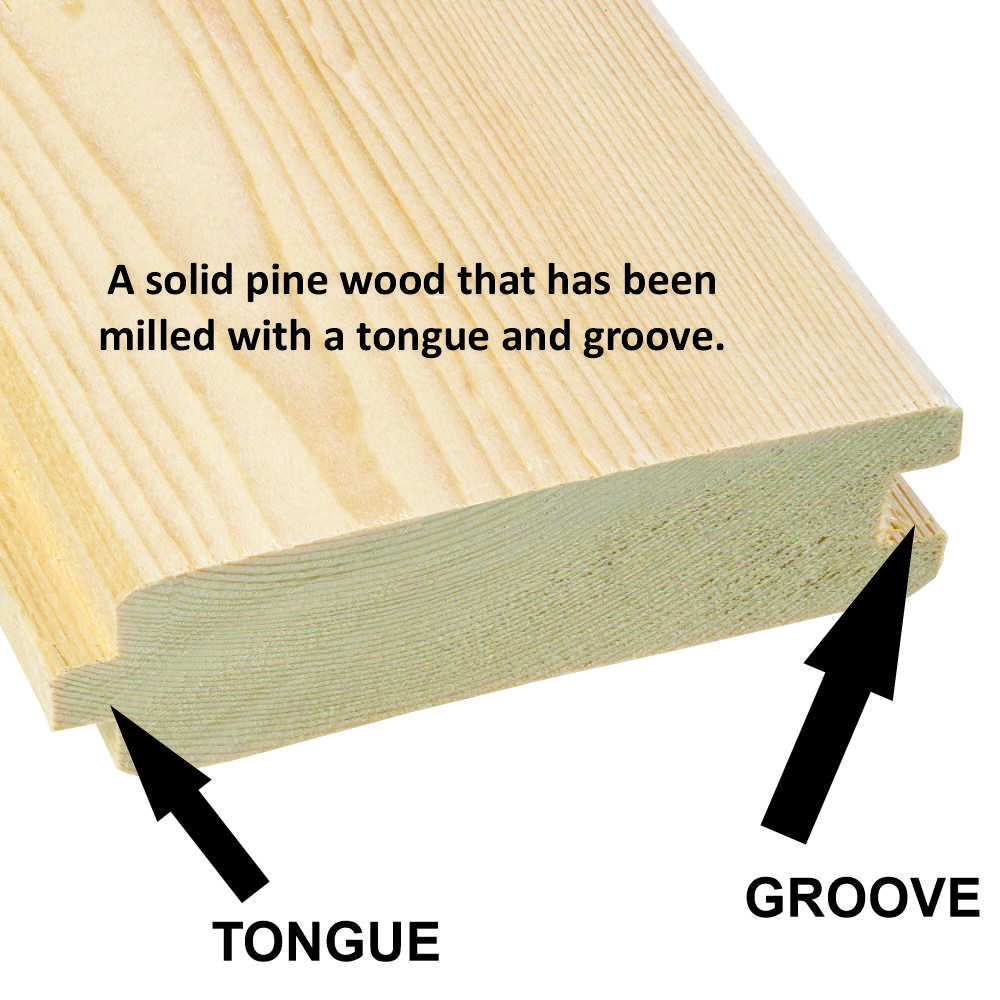 Flooring Profile Illustration of the tongue and groove pine flooring profile.