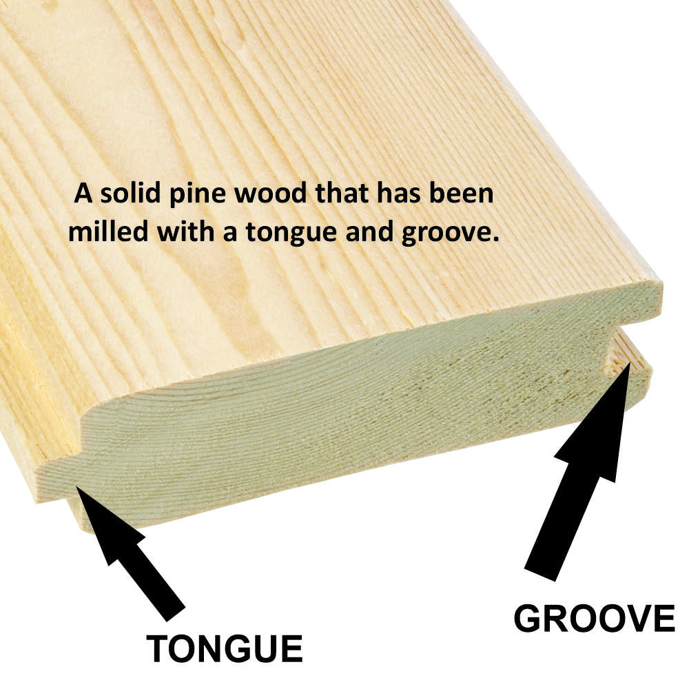 Timber flooring profile
